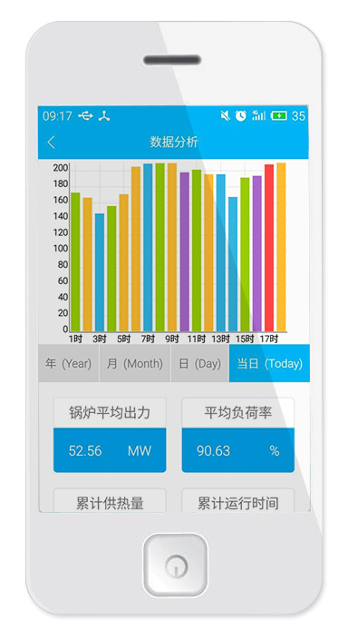 智能分析系统